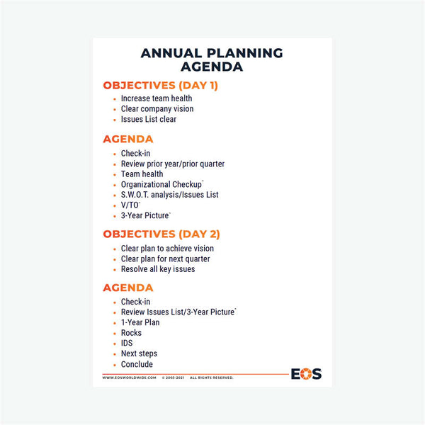 EOS Annual Planning White Board Magnet image 0